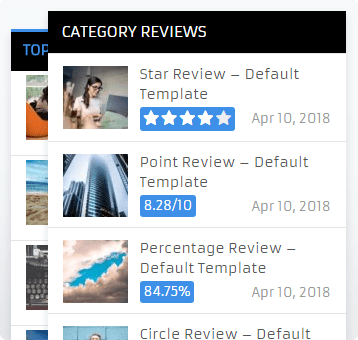 Reseña: WP Review Pro, el mejor plugin para reseñas en Wordpress 2021